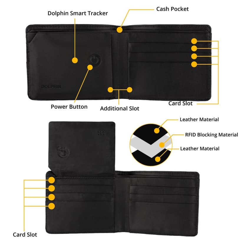tag8 Dolphin Smart Leather Wallet for Men (black) view 8