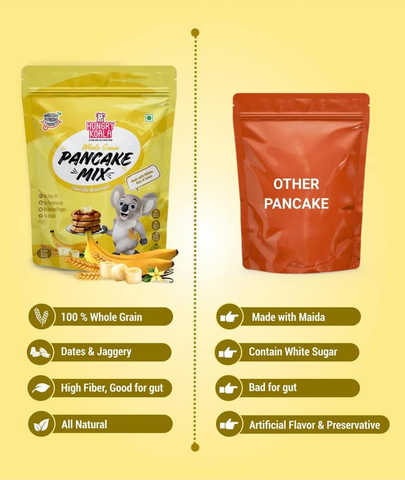 HUNGRY KOALA Pancake Nutritious & Healthy Instant Ready To Eat Mix With No Refined sugar No Maida No preservatives For Kids Pack Of 200 Gram view 3