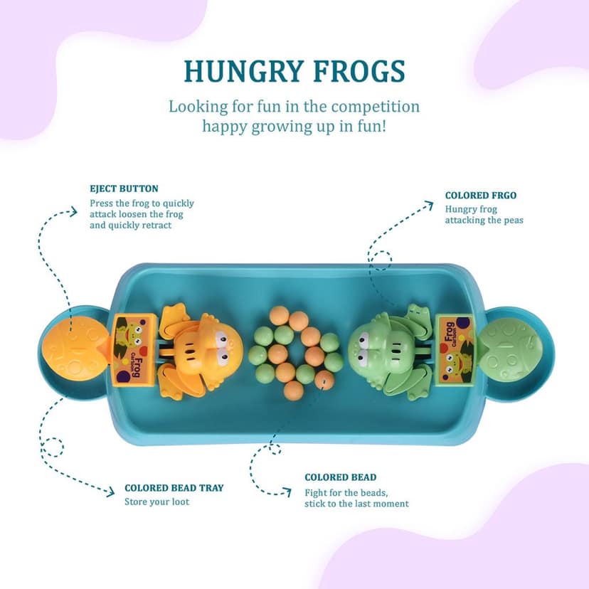 Hungry Frog Toys (2 Players) | Frog Eating Game | Board Game Toys | Hungry Frog Indoor Games | Feeding Frog Game | Frog Eat Beans Game | Kids Toys view 2