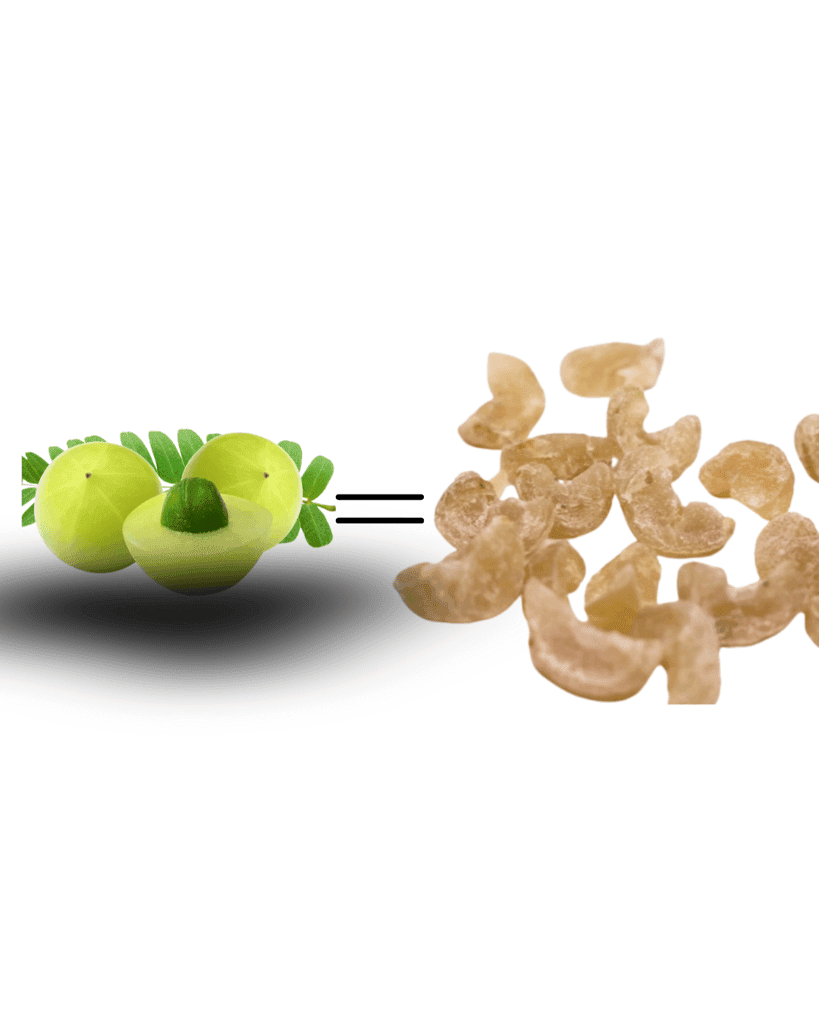 Gooseberry Candy 100% natural view 3