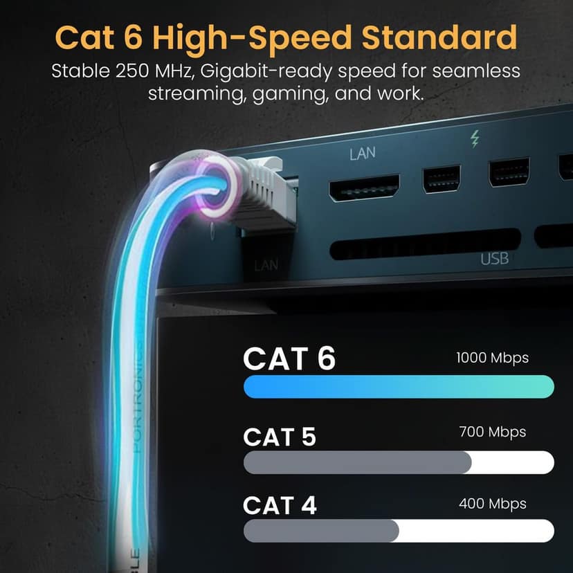 Portronics NetX10 CAT-6 Ethernet Cable 10M, RJ45 to RJ45 LAN Cable, 1000 Mbps Speed view 3