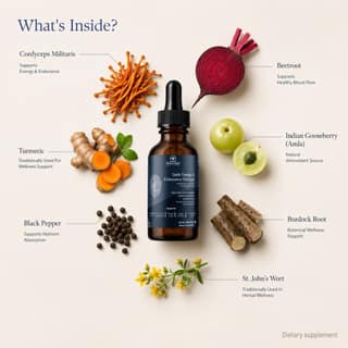 Daily Energy and Endurance Tincture