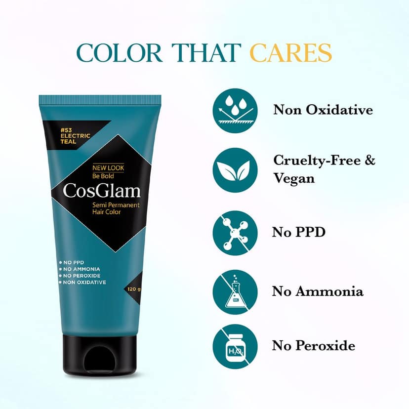 COSGLAM Semi Permanent Hair Color Electric Teal 120g and Hair Highlighter Kit 115g, Highlights Hair Dye view 2
