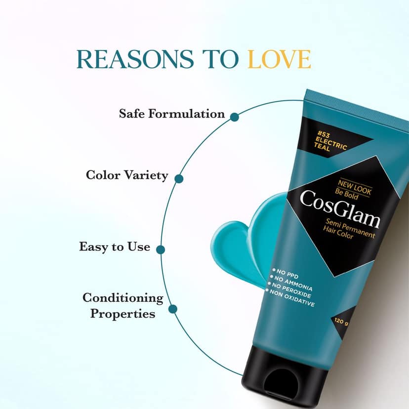 COSGLAM Semi Permanent Hair Color Electric Teal 120g and Hair Highlighter Kit 115g, Highlights Hair Dye view 3