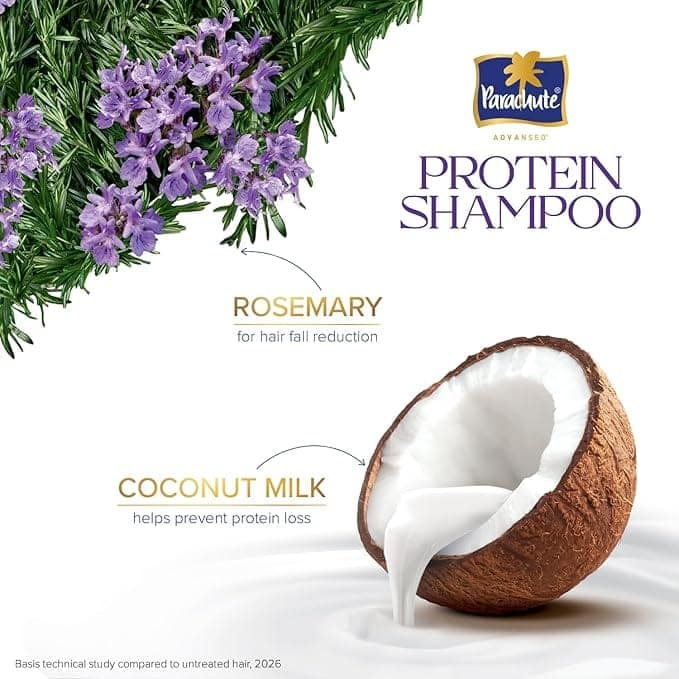 Parachute Advansed Protein Shampoo with Coconut Milk & Rosemary | Up to 96% Hair Fall Reduction & up to 23X Hair Fall Control | For Men & Women | 1.2L (Pack of 2) view 3