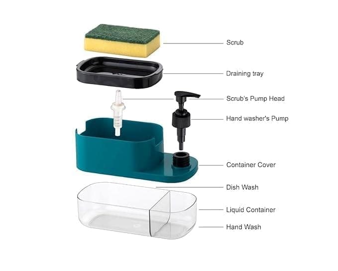 Plastic 3 in 1 Soap Pump Dispenser Dish Soap Liquid Dispenser Sponge Holder Dish Soap Pump Dispenser for Kitchen Sink Countertop Kitchen Bathroom (Multi-Color) view 3