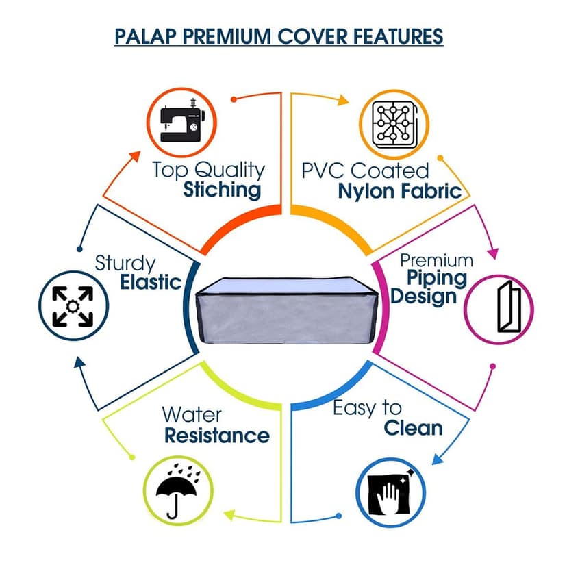Palap Super Premium Dust Proof Printer Cover for Brother DCP-T500W (Grey ; 48.5 x 42.4 x 21.1 Cms) view 3