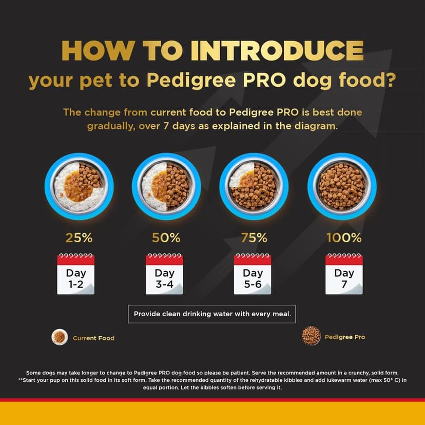 Pedigree PRO Mother & Pup Starter Large Breed,Dry Dog Food view 9