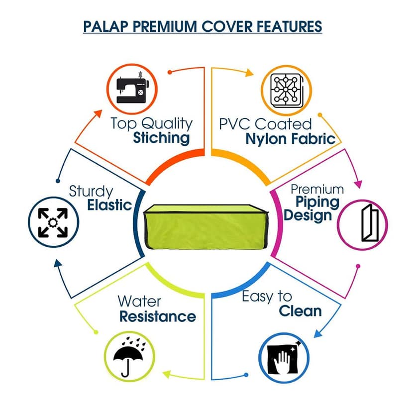 Palap Super Premium Dust Proof Printer Cover for Canon G3000, G3010, G3012 (Green, 49.5 x 38 x 21.3 cm) view 3