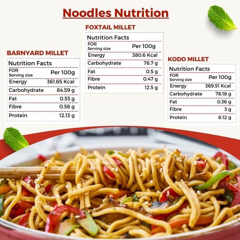 GOLDEN MILLETS Noodles No Preservative | Millet Noodles For Diet | Millets Noodles For Kids | Barnyard Millet Noodles | Kodo Millet Noodles | Foxtail Millet Noodles | Millets Noodles For Kids | 0% Maida | Healthy Noodles Millets | (150g x 3) view 4