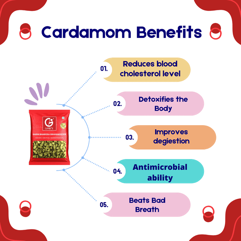 Garni Foods Whole Green Cardamom (Elaichi) 6-7mm| Hari Elaichi | Fresh and Fragrant | Traditional Whole Indian Spices | Authentic Taste & Strong Aroma | 50g view 3