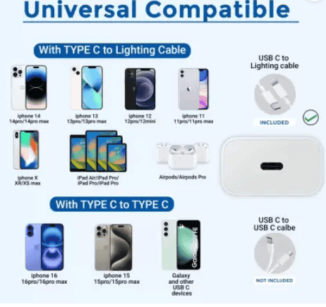 Pandaco 20 W PPS 3 A Wall Charger for Mobile with Detachable Cable (White, Cable Included) view 2
