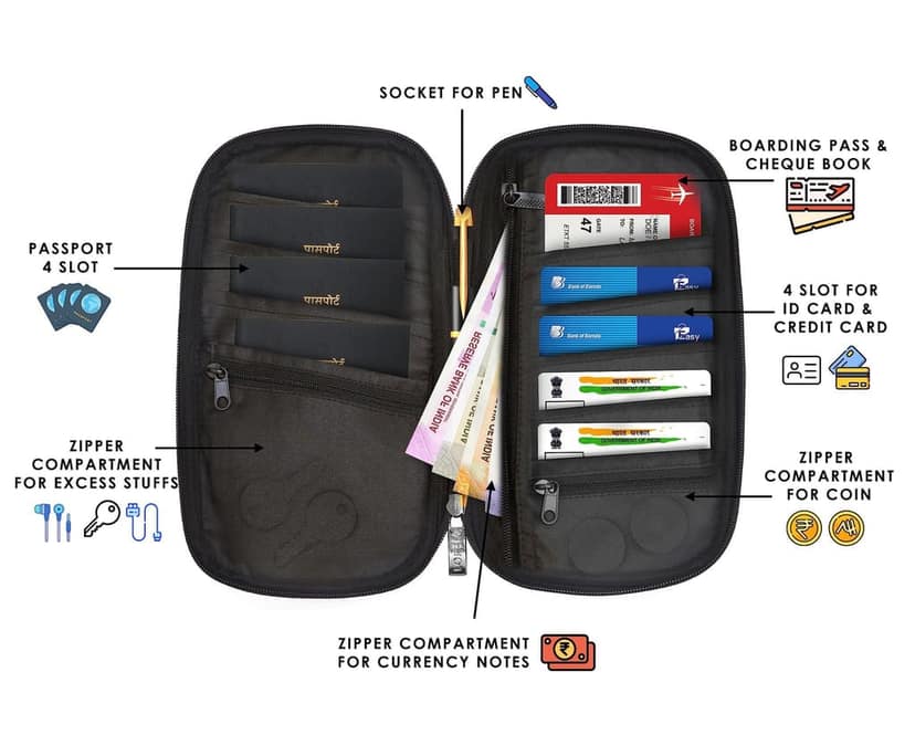 LOREM Travel Document Organizer, Passport Holder with Card Slots, Water Repellent, Black & Grey view 2