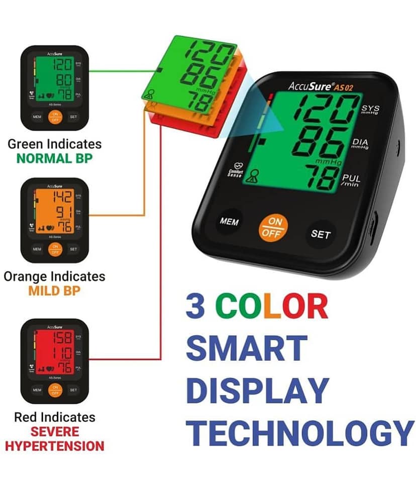 AccuSure Blood Pressure Monitor Automatic Digital Display And Adjustable Arm-Cuff - 2 Years Warranty view 2