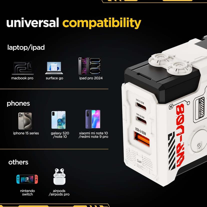 Cybotron 67W GaN Superfast Wall Charger White view 6