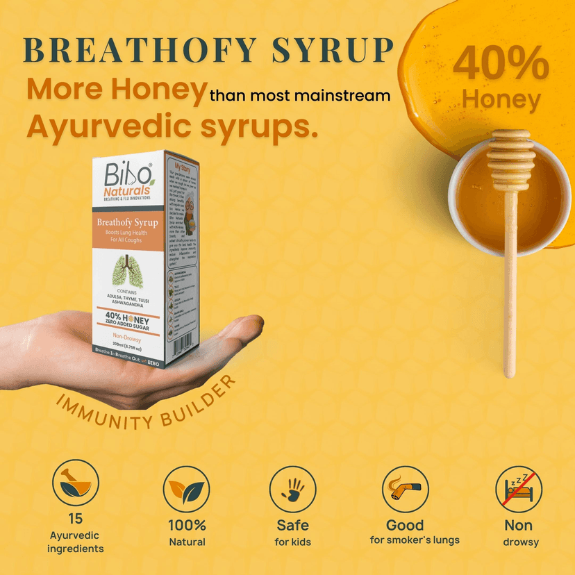 Bibo Naturals Breathofy Syrup 200 Ml Bottle view 2