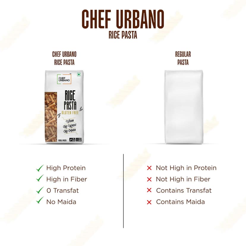 Chef Urbano Combo Pasta Rice Fusilli Pouch 250 Gms Pack Of 2 view 4