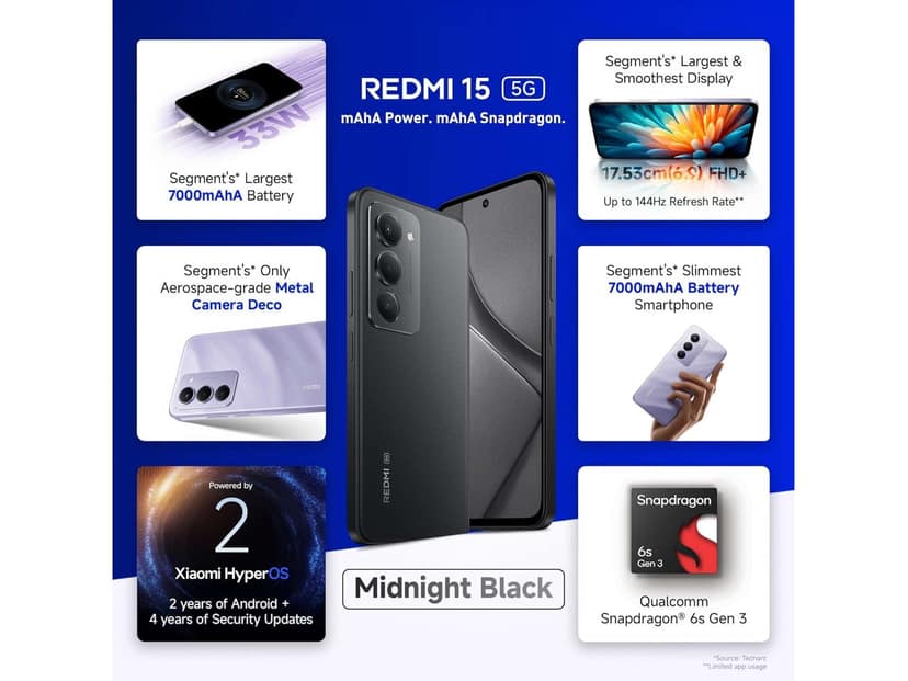 Redmi 15 5G Smartphone, 8GB RAM + 128GB Storage, Segment's Largest 7000mAhA Battery - Frosted White view 4