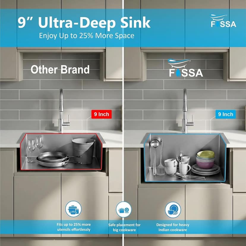 Aqua 304 Handmade (21 x 18 x 09 ) Inch SS Square Coupling Single Bowl Silver Kitchen Sink view 7