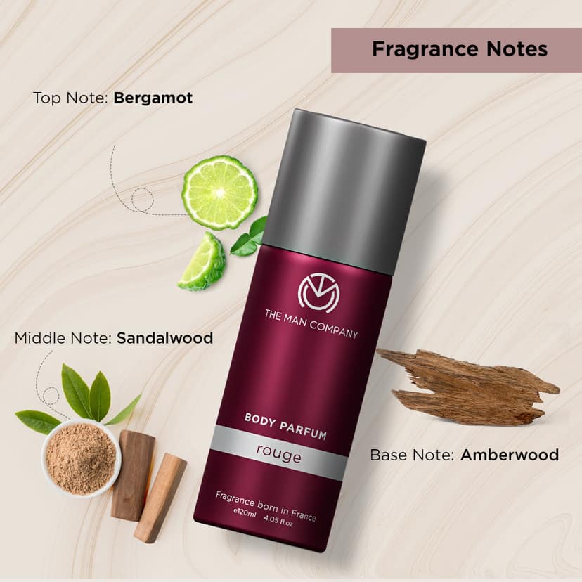 Body Perfume | Rouge (120ml) Body Perfume | Rouge (120ml) - 120ml view 2