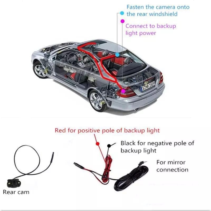 AUSHA Full HD Dual Dash Camera Front & Rear 1080P | Night Vision, 170° Wide Angle, Loop Recording, G-Sensor view 3