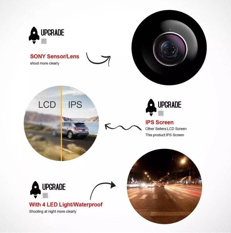 AUSHA Full HD Dual Dash Camera Front & Rear 1080P | Night Vision, 170° Wide Angle, Loop Recording, G-Sensor view 4