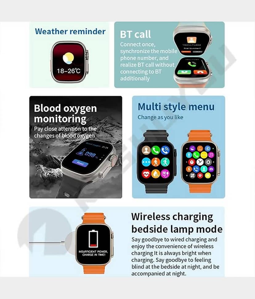 VENKAT ZONE IPS BT Calling Upto 1-2 days Smart Watch Grey view 2