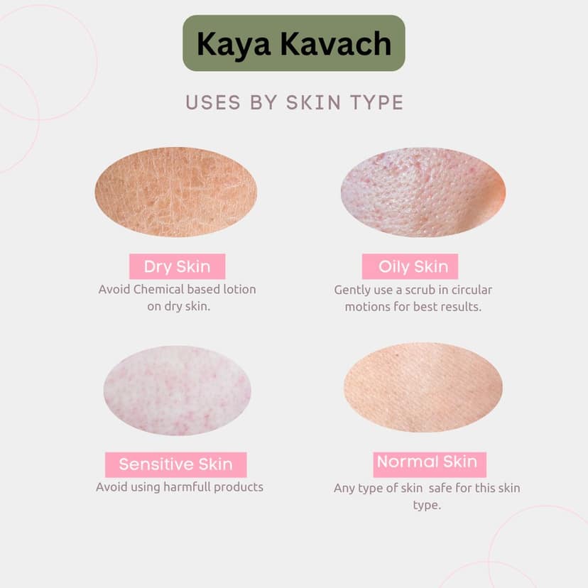 Kaya Kavach Natural Body Lotion, Dust Mite Protection, With Avocado, Shea Butter and Neem, For Sensitive Skin view 5