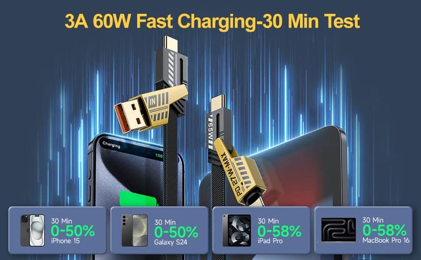 4-in-1 Fast Charging Cable – Multi USB Cable with USB-A, Type-C, Lightning, Micro USB Connectors – 65W Durable Nylon Braided Cable for Android, iPhone, Tablets, Power Banks view 6