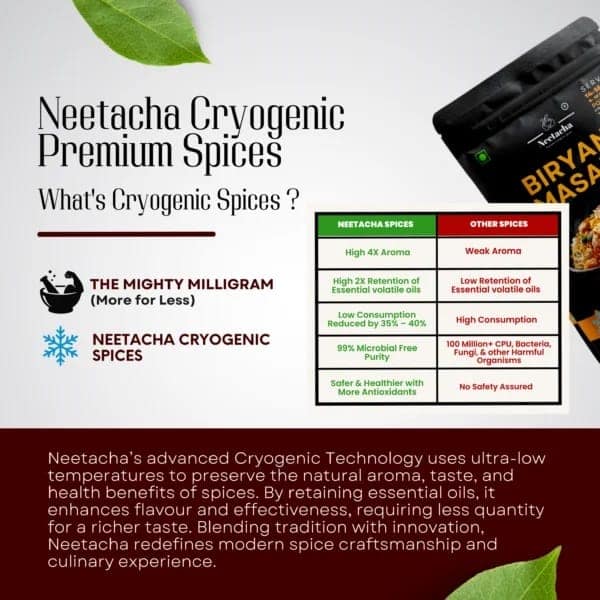 NEETACHA Premium Cryogenic Biryani Masala I 50g view 2