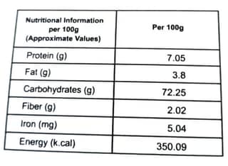 InstaLITE Ragi High Fiber Porridge for Daily Health
