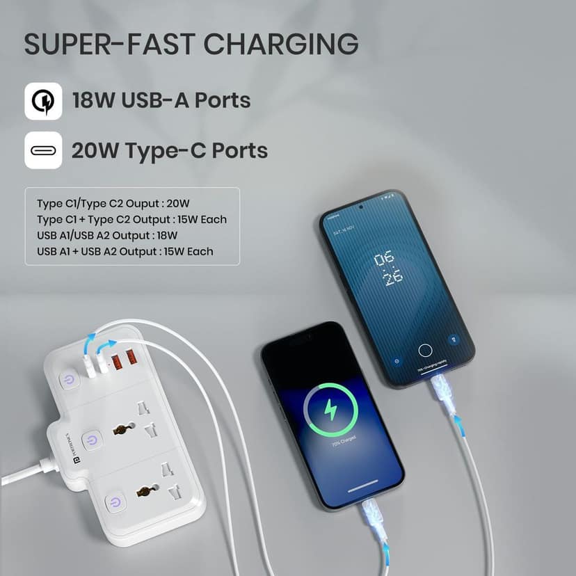 Portronics 2500W Power Plate Plus 6-in-1 Power Extender view 3