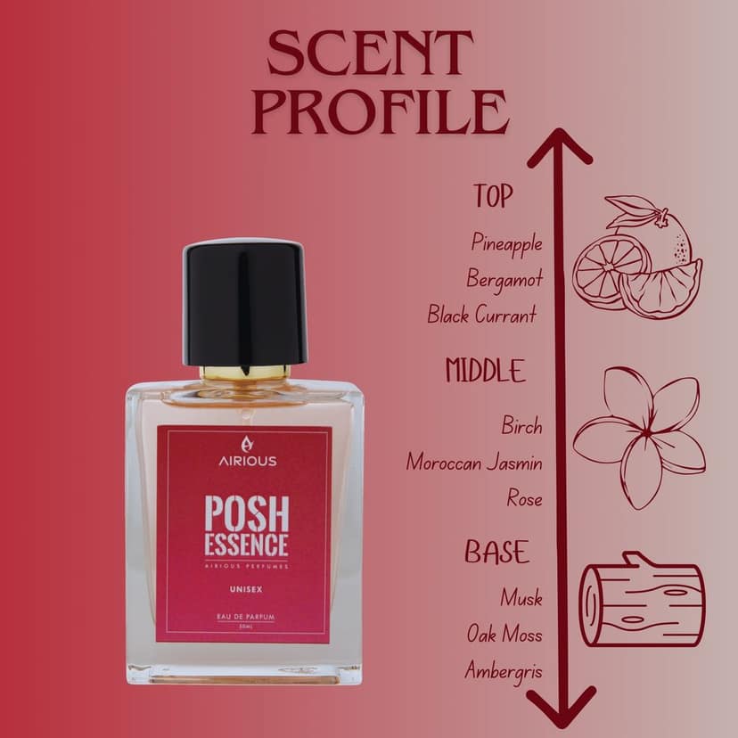 AIRIOUS Fresh and Luxury POSH ESSENCE Long Lasting Eau De Perfume for UNISEX 50 Ml view 2