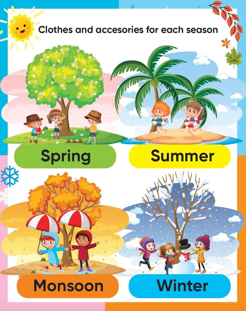 My First Picture Books for Kids - Animals picture book, Birds, Insects, Seasons and Vehicles picture book | HARDCOVER [Hardcover] [Jan 01, 2023] Edsmart Edu Services Pvt Ltd and Edsmart Edu Services Pvt Ltd view 2
