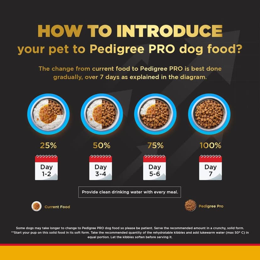 Pedigree PRO Puppy Large Breed, 3 kg Dry Dog Food view 6