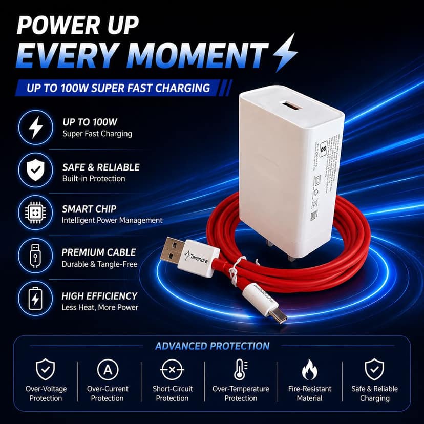 100W Super Fast Charger with 10A USB to Type-C Cable (1 Meter) | Supports SuperVOOC, VOOC, Dash, Warp, Dart, Flash & Fast Charging | USB Wall Charger Adapter for Android Devices view 2