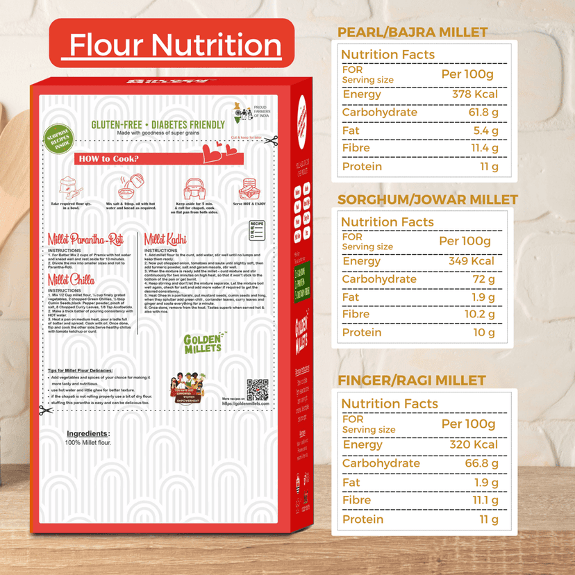 Golden Millets Gluten free Millet Flour Combo | Diabetic Friendly And Help For Weight Loss | Jowar Atta | Bajra Atta | Ragi Flour | Siridhanya Millet Flour (500g x 3) view 2