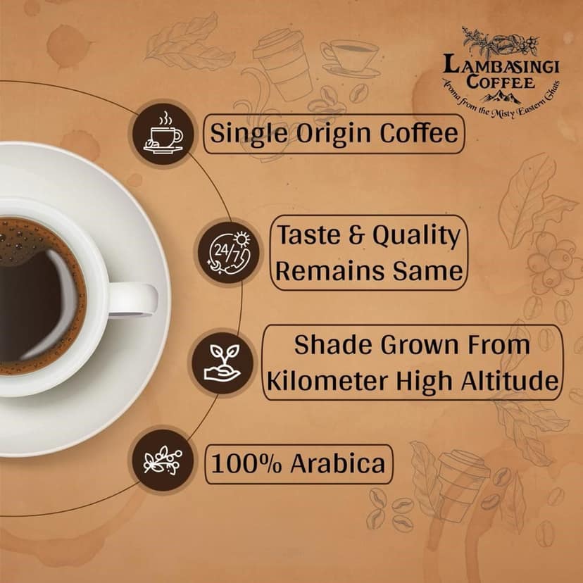 Arabica Ground Coffee - Freshly Roasted, 100% Arabica, Single-Origin, Ground Coffee view 5