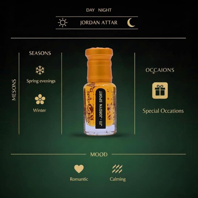 alnaqi fragrances Jordan Attar_parent| Perfume Oil | Alcohol-Free Roll-On Arabian Attar | Long-Lasting Concentrated Perfume Oil | Fresh Woody Strong Arabic Fragrance | Unisex view 3