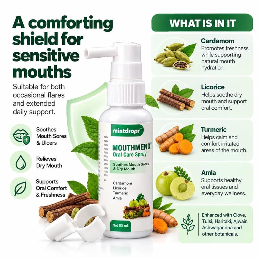 Mintdrops MouthMend Oral Care Spray view 3