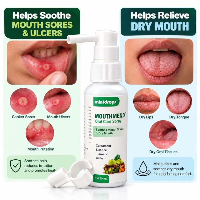 Mintdrops MouthMend Oral Care Spray view 4