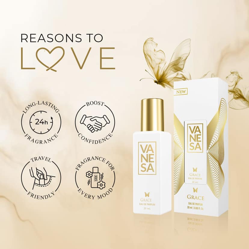 Vanesa Pack of 4 Grace Perfume - 20ml Each view 4