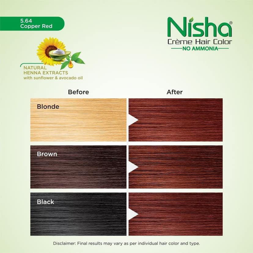 Nisha Creme Hair Color 5.64 Copper Red 120g, Permanent Hair Colour Ammonia Free Hair Color 100% Grey Coverage view 9