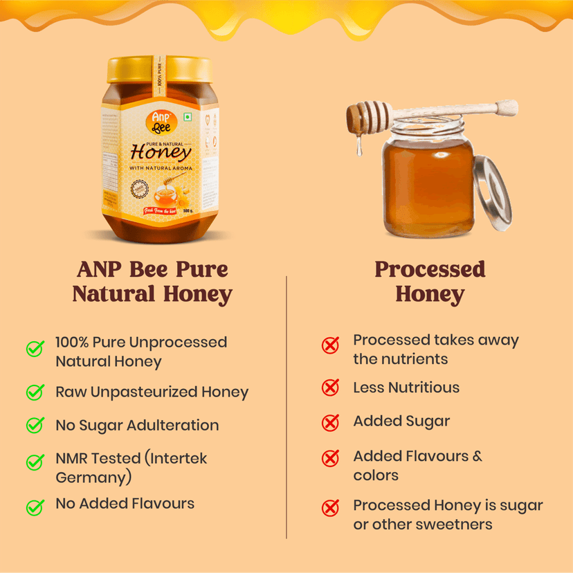 ANP BEE Raw Natural Honey 500g I 100% Pure, NMR Tested, Natural Honey I Unprocessed, and Unfiltered I No Sugar Adulteration I Honey for Weight Loss and Healthy Hair I Boost Immunity I Honey 500g I Pack of 1 view 5