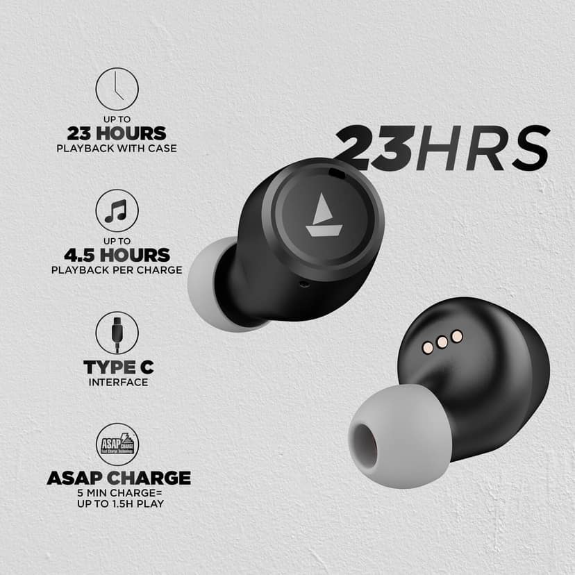 boAt Airdopes 391 | Wireless Earbuds with 6mm Drivers, Qualcomm® cVc™ Call Noise Isolation, aptX™ Audio Technology Active Black view 3