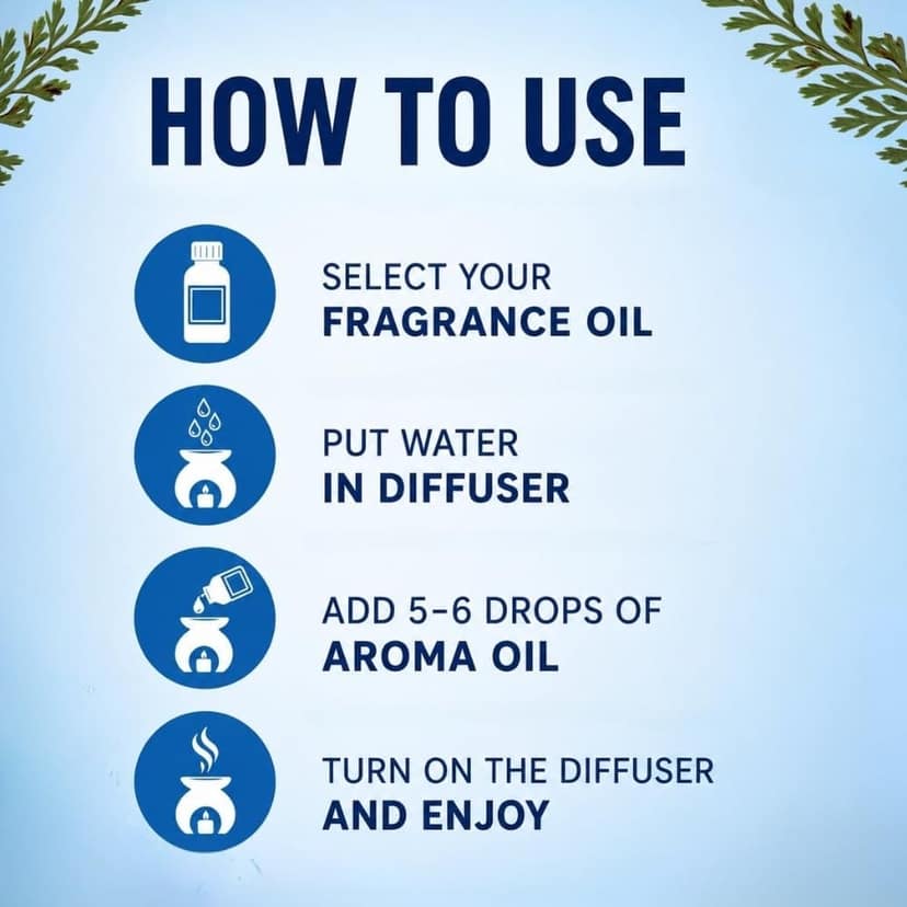 Nira Fragrances Oil | 15 ml | Ocean Breeze Aroma Oil for Home Fragrance | Best for Aromatherapy | Helps in Meditation | Used in Diffuser, Candles, Air Fresheners view 4