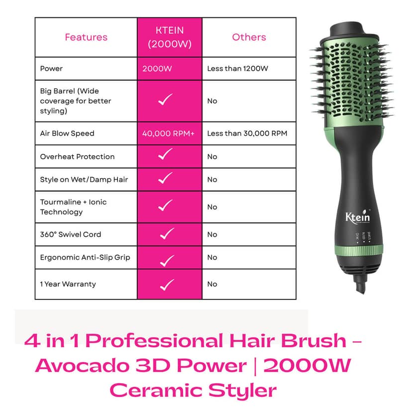 Ktein 4 in 1 Professional Hair Brush – Avocado 3D Power | 2000W Ceramic Styler view 4