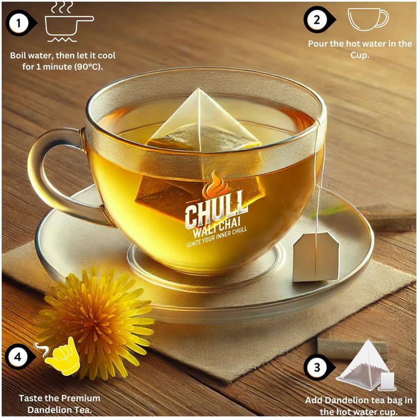 Premium Dandelion Tea view 5