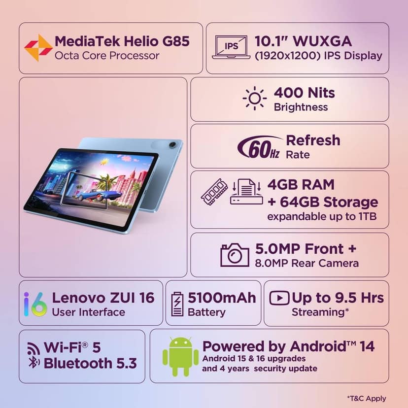 Lenovo Tab| ZAEJ0054IN |10.1" Display| 4G (LTE) + Wi-Fi (Calling)| 4 GB RAM + 64 GB ROM (Expandable up to 1 TB)| Metal Body| Dual Speakers with Dolby Atmos| Android 14| Color: Polar Blue view 3