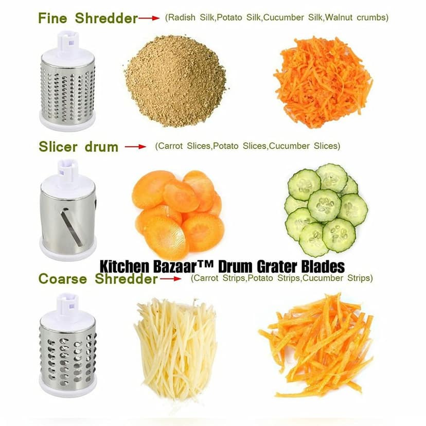 Wholesale Item - 4 IN 1 SHREDDER SLICER ( ROTARY CUTTER ) - MOQ 10 Pieces view 2